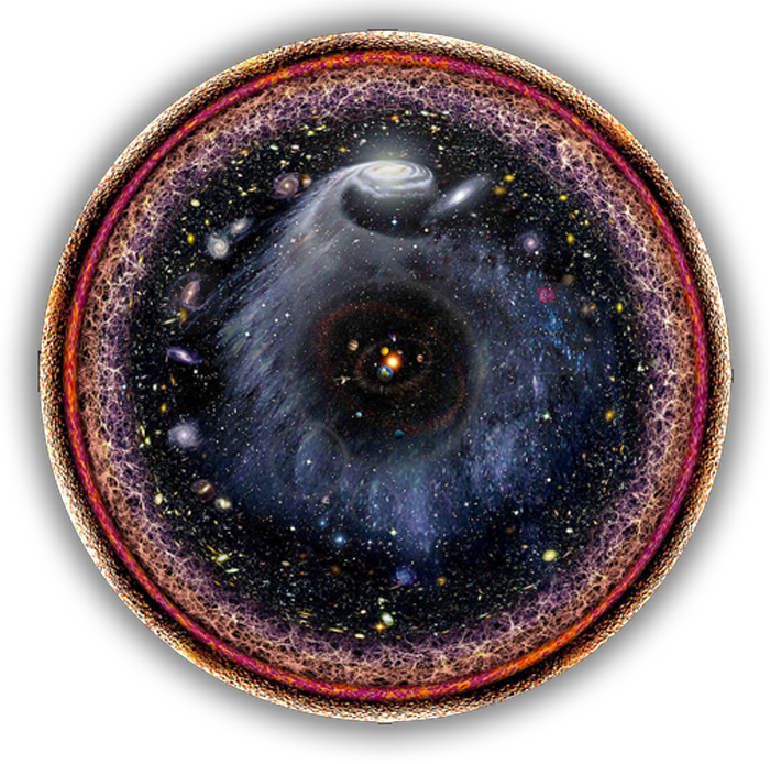 enki-univers